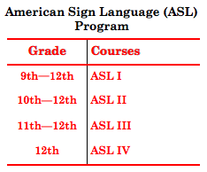 American Sign Language Program