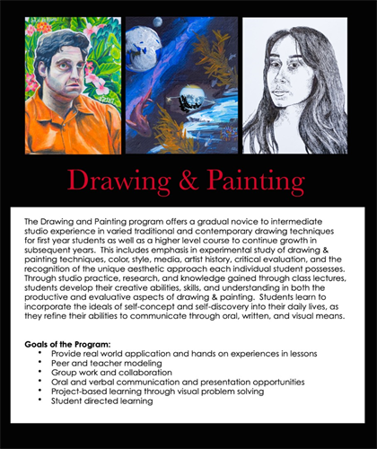 Drawing and Painting flyer