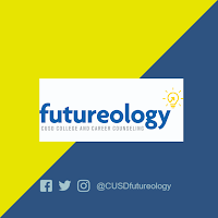 Futureology Logo