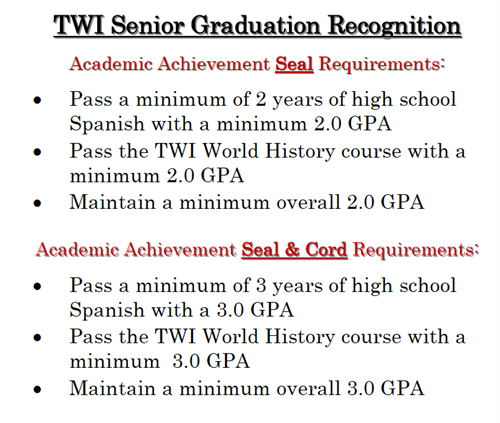 TWI Senior Graduation Recognition